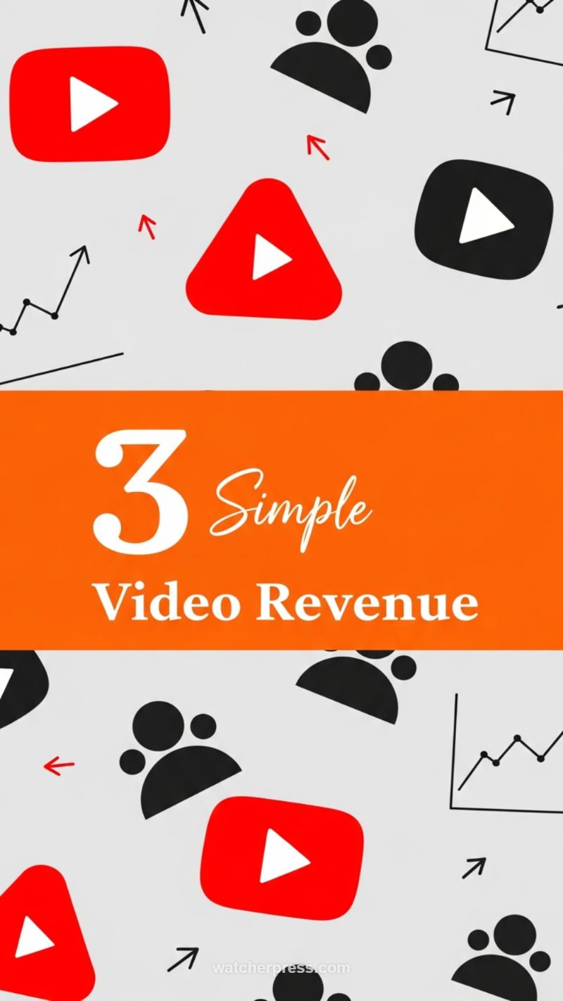 3. Simple Video Monetization